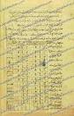 Image result for ‫دانلود  کتاب مجمع النظایر‬‎
