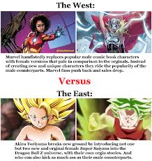 Memes dragon ball, ciudad de méxico. Super Heros Meme The Incredible Hulk Tv Series Discussion Board