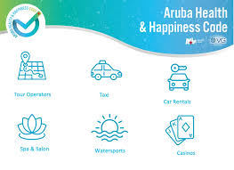The aruba health app to unlocks: Aruba Times Home Facebook