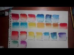 Old Holland Watercolour Paint Review Youtube