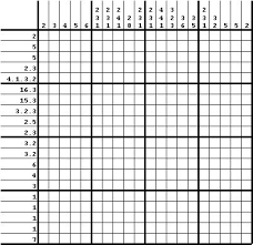 Challenging hanjie puzzle collection with japanese picture riddles | fun brain teaser for everyone (logic puzzles) paperback . Free Griddlers Nonograms Hanjie Puzzle Math Riddles Picture Puzzles Logic Art