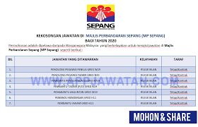 Pegawai perancang bandar dan desa, gred j41 (kontrak) 2 manusia majlis perbandaran sepang atau menggunakan borang yang boleh dimuat turun menerusi laman web majlis perbandaran sepang di alamat. Jawatan Kosong Terkini Di Majlis Perbandaran Sepang Mp Sepang Appjawatan Malaysia