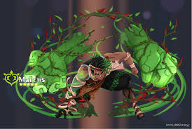 Turning my OCs into Genshin Impact Characters Genshin Impact