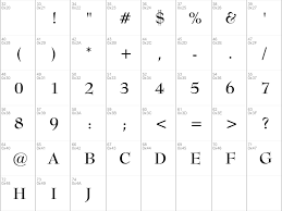 A handwritten font with u&lc capitals. Download Free Bernhardmod Bt Bold Font Dafontfree Net