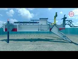Check spelling or type a new query. Jan De Nul Group Working Principles Cutter Suction Dredgers Youtube