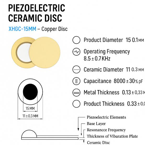 Buy Piezo Element Piezoelectric Sensor Detect Vibration or a Knock 15mm Online in Egypt – 15.00 EGP | Micro Ohm Electronics