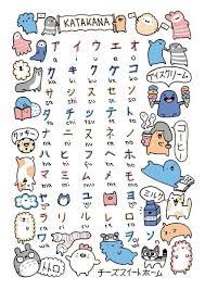 Katakana Doodle Art Print By Kirakiradoodles Society6 Learn Japanese Japanese Language Learn Japan