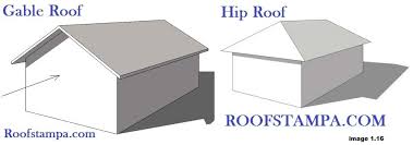 A baby gable conversion where the lower roof slope is retained intact, with the upper slope converted into a small gable end wall. How To Measure Estimate A Roof For Roofing Contractors Roofing Company Tampa Fl