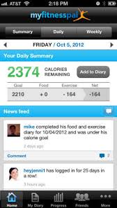Weight log & bmi calculator. 5 Iphone Weight Trackers For Ios Users