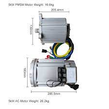 Pin On Electric Car Conversion Kit