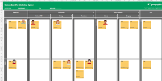 5 Kanban Boards For Marketing Team Excel Free Download Excel And Google Sheets Tipsographic Kanban Kanban Board Personal Kanban