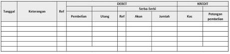 Fungsinya adalah untuk menulis seluruh catatan transaksi pengeluaran kas. Contoh Soal Dan Cara Menyusun Jurnal Pengeluaran Kas