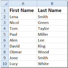 Asian cultures put the family name first. Don T Write Your Surname Before Your First Name Steemit