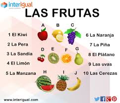 The Fruits Spanish Las Frutas Espanol Espagnol Chansons Comptines Comptines