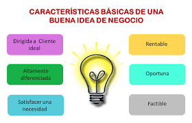 Si al leer las características de personas con autoestima alta, no nos hemos sentido identificados/as, tal vez presentamos signos de un problema en la imagen que tenemos sobre nosotros/as. Principales Caracteristicas De Una Buena Idea De Negocio
