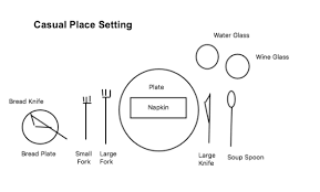 Maybe you would like to learn more about one of these? How To Set A Casual Dinner Table Polo Tweed