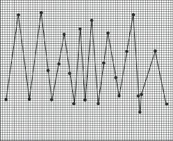 2 a temperature chart of a child with juvenile idiopathic