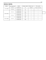 Toyota 42 6fgcu15 Forklift Service Repair Manual