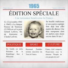 Invitation Anniversaire Retrospective Invitation Anniversaire Carte Anniversaire Invitation Anniversaire 50 Ans