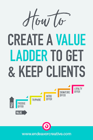 What Is A Value Ladder It S A Method Of Offering Value To Your Clients Along Every Step Of Their Journey Small Business Tips Business Tips Business Marketing