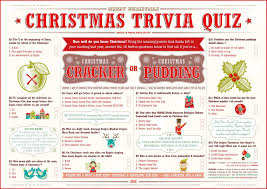 Julian chokkattu/digital trendssometimes, you just can't help but know the answer to a really obscure question — th. 56 Interesting Christmas Trivia Kitty Baby Love