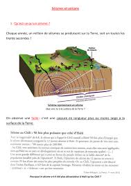 ⬇ schéma sismique montrant une coupe transversale de la terre et un sismographe. Magnitude Et Intensite D Un Seisme
