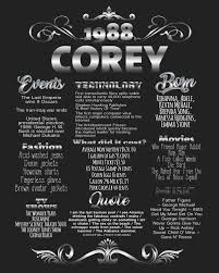 Things To Do For Your 30th Birthday During Covid This Item Is Unavailable 30th Birthday For Him Birthday Poster 30th Birthday Party Decorations