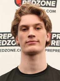 Ball State 2025 Tight End Offers