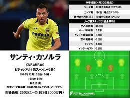 スペイン戦で途中出場のfw上田綺世のスタッツ… ボールタッチ8回 2021年08月03日 23:35 samurai footballers【サッカーまとめ】 抜粋 41: ã¤ã„ã«ãƒ¡ãƒƒã‚·ãŒé™¥è½ æ–°ãŸãªçŽ‹åº§ã«ã¤ã„ãŸã®ã¯ ãƒ—ãƒ¬ã‚¤ãƒ¤ãƒ¼æ´»èºåº¦ãƒ©ãƒ³ã‚­ãƒ³ã‚° 10ä½ 1ä½ 4æœˆç‰ˆ ãƒ•ãƒƒãƒˆãƒœãƒ¼ãƒ«ãƒãƒ£ãƒ³ãƒãƒ«