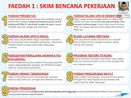 Membantu pencarum yang hilang pekerjaan mendapat pekerjaan baru melalui program penempatan semula pekerjaan termasuk bantuan mobiliti. Ramai Tak Tahu Manfaat Socso 5 Penerangan Ringkas Tentang Hak Pencarum