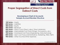 ncma workshop developing a compliant accounting system for