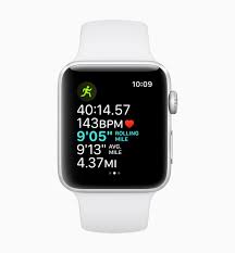 They don't fight against the smaller device but embrace it. New Apple Watch Features For Runners