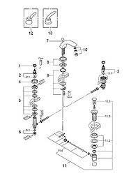 The faucet parts catalog is another resource that can help identify your product. Parts For Grohe Talia Series Bathroom Fixtures