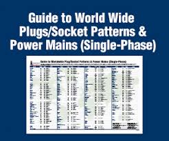 designing guides charts and brochures interpower corporation