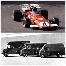 Image result for Gray 1971 Fleet