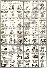 Pin Oleh Anbogilar Di Gambar Buku Buku Gambar Gambar