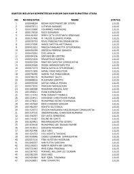 Check spelling or type a new query. Https Www Tipssehatcantik Com Wp Content Uploads 2017 09 Lolos Cpns Kemenkumham Sumut Pdf