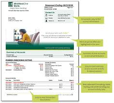 A bank statement is a document that is issued by a bank once a month to its customers, listing the transactions impacting a bank account. Your Bank Statements Are Getting A New Look Midwestone Bank