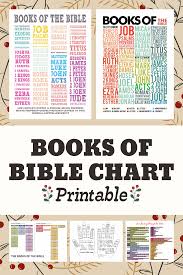 This book of the law shall not depart from your mouth, but you shall meditate on it day and night, so that you may be careful to do according to all just as moses the servant of the lord had commanded the sons of israel, as it is written in the book of the law of moses, an altar of uncut stones on which. 8 Best Books Of Bible Chart Printable Printablee Com