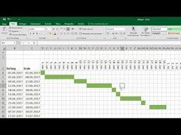 Excel Gantt Diagramm Erstellen Bedingte Formatierung Balkenplan Projektplan Projektmanagament Y Terminplaner Vorlage Excel Vorlage Projektplan Vorlage