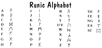 If you have a lot of books on your bookshelf, alphabetizing it by a. Runic Translator Copy Paste áš±áš¢áš¾á›– Fontvilla Com