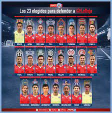 Seleccion Chilena On Twitter Nomina Completa Los 23 Elegidos Para Enfrentar A Selevinotinto Y Aufseleccion Http T Co Qnzf7g3tlt Http T Co Whixzvydfm