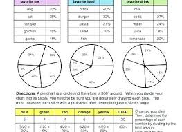 Circle Graphs Worksheets Csdmultimediaservice Com