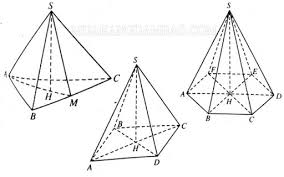 Khi đó một khối chóp tam giác có cạnh đáy bằng 6, 8, 10. Hinh Chop La Gi Cong Thá»©c Tinh Chu Vi Diá»‡n Tich Thá»ƒ Tich Hinh Chop