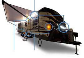 Rv Lighting Guide Super Bright Leds
