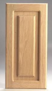 The raised panel router bits feature precision ground cutting edges, c3 micrograin carbide construction for cutting quality and fully heat. Router Workshop Series 300