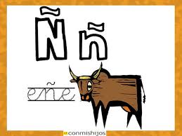 Letras para imprimir la macro en excel crea n letras listas para imprimir ahorrando tiempo valioso en vez de completar una por una. Fichas Para Aprender Las Letras Y Colorear Letra N