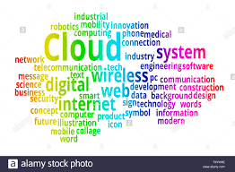 Viele vorlagen, hintergründe, sticker und motive bekommen sie, dazu umfangreiche bearbeitungsmöglichkeiten für bilder und. Cloud Word Cloud Collage Wirtschaft Und Technologie Konzept Stockfotografie Alamy