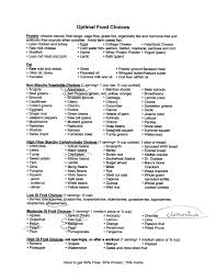 A Noobs Guide To Nutrients And The Glycemic Index Justin