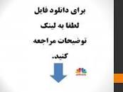 Image result for ‫کتاب مبانی مهندسی مالی دکتر محمد اقبال نیا‬‎